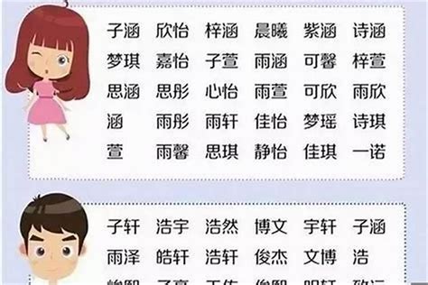 姓陳取名|100个优秀名字姓陈 陈姓最顺口的名字